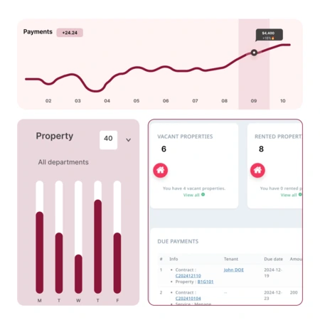 andalus software statistics