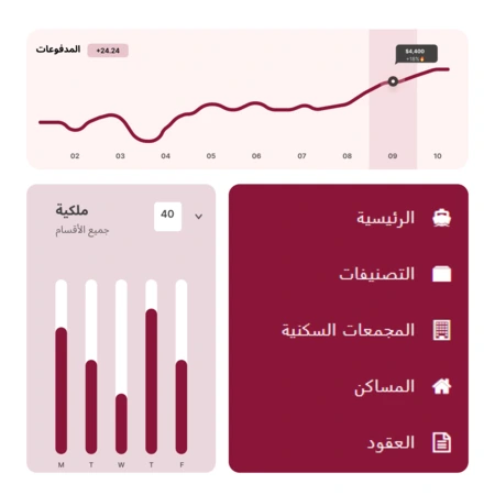 andalus software statistics