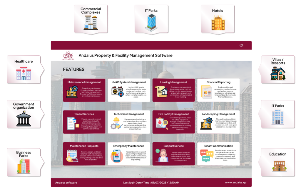 Andalus – Property & Facility Management Software in Qatar