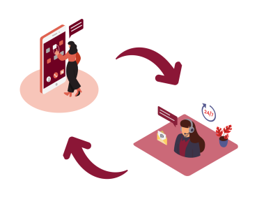 Support Service software qatar