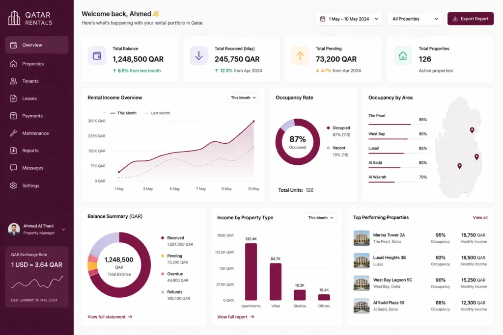 Property Management Software for Landlords
